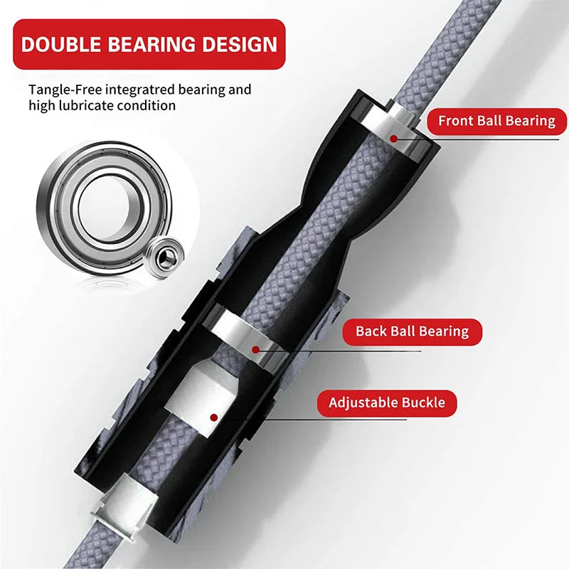 超軽量レーシングロープスキッピング高強度耐摩耗性ナイロン高速 - Skipping Rope Pvc のレビューと価格